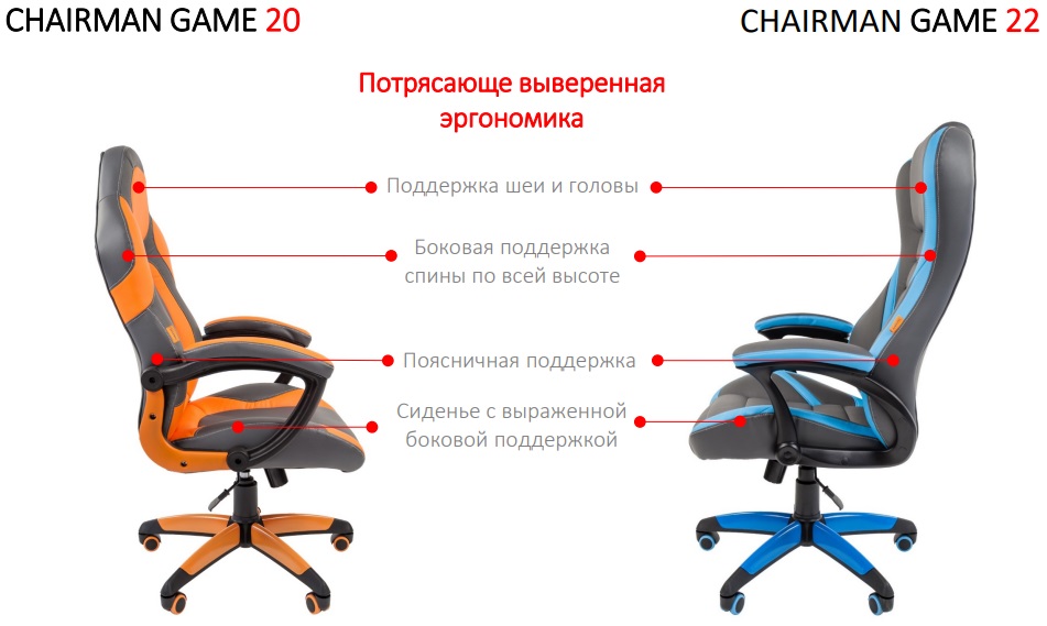 Кресло chairman game 20